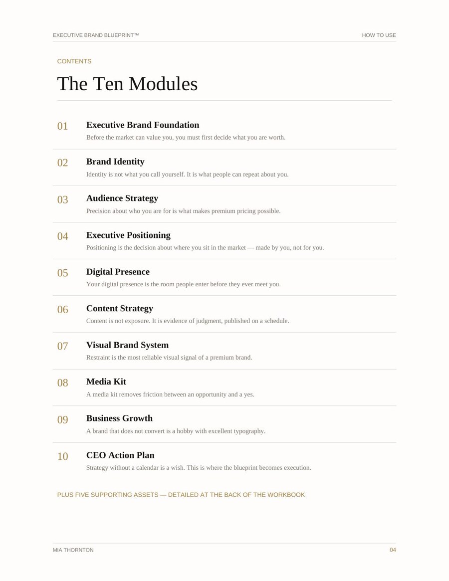 The Ten Modules