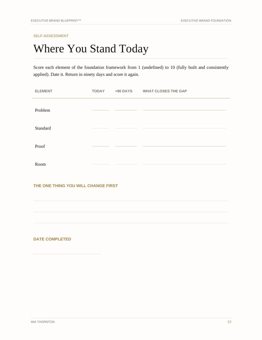 Self-Assessment